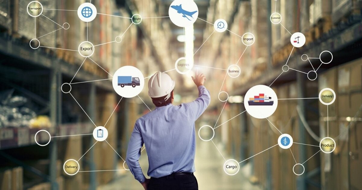 The relation between Marketing & Supply Chain Management ( D )