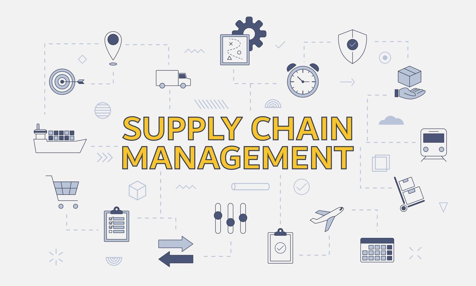 The relation between marketing & Supply chain management ( B )