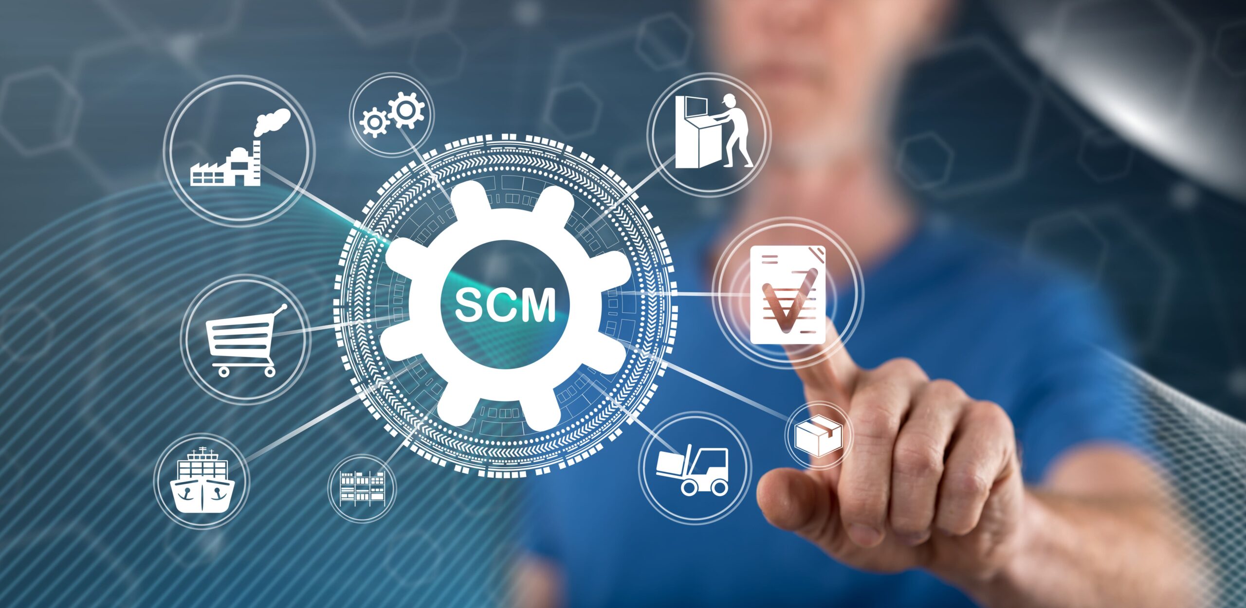The relation between Marketing & Supply Chain Management ( Q )