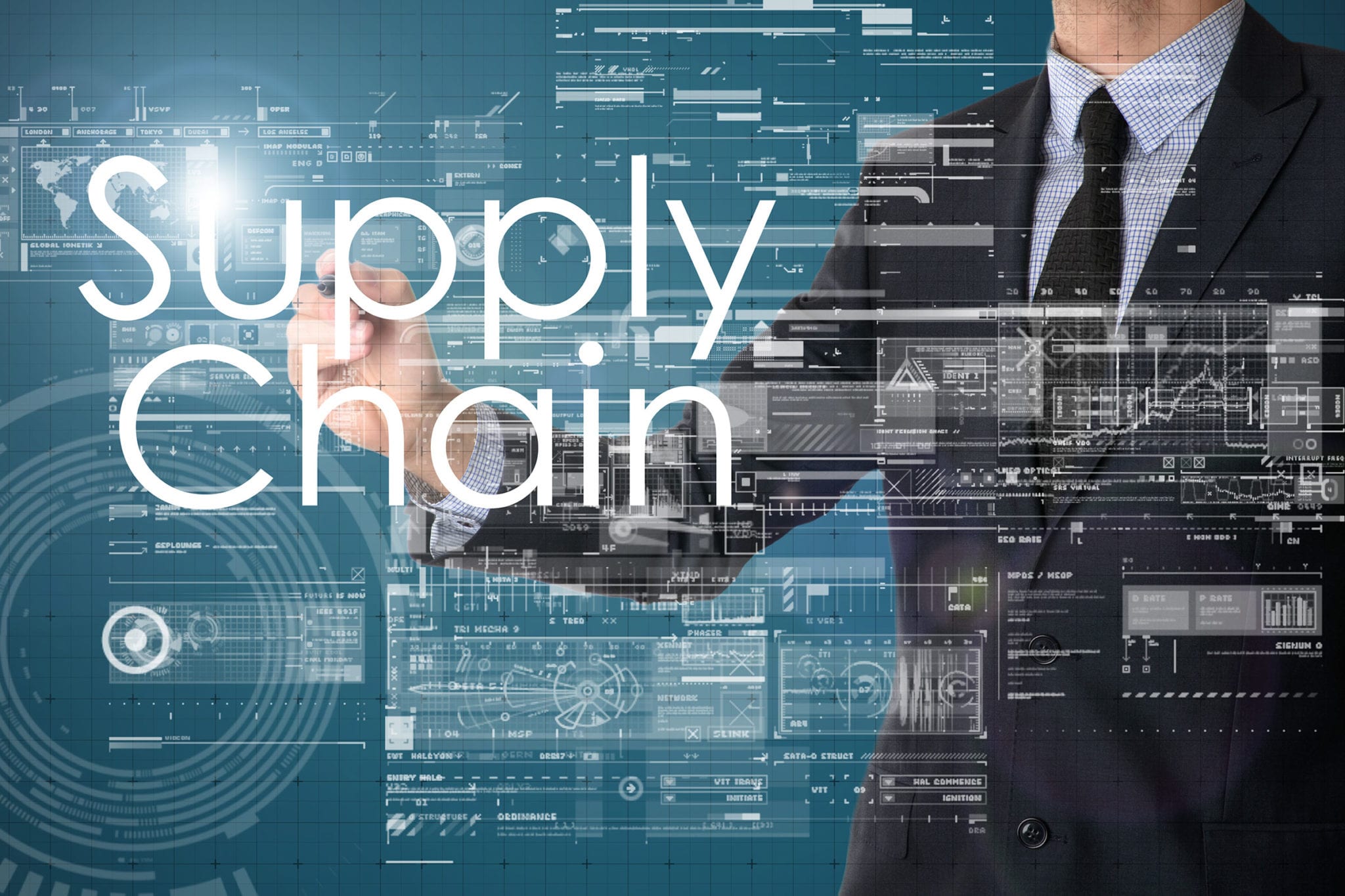 The relation between Marketing & Supply Chain Management ( N )
